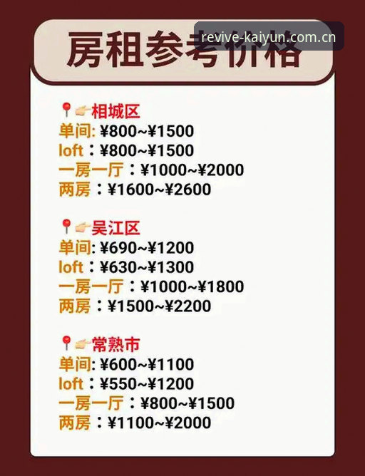 资深用户实测分享：开云全站APP中文官方主页2026版本的使用心得与避坑指南